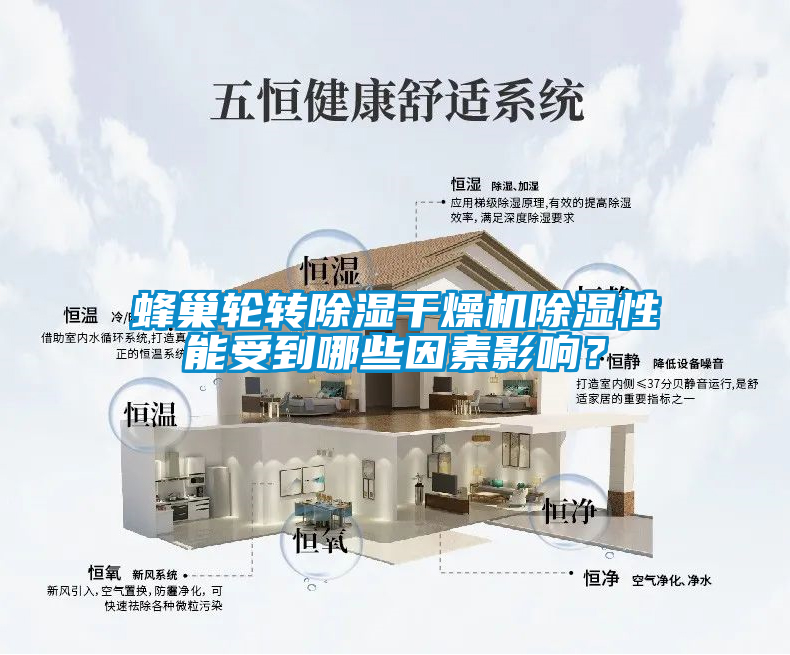 蜂巢輪轉(zhuǎn)除濕干燥機除濕性能受到哪些因素影響？